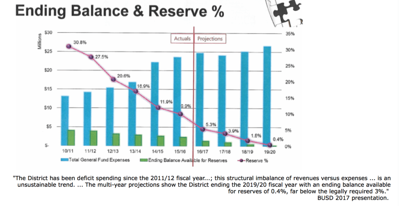 Screen Shot 2018-06-09 at 2.21.20 PM.png