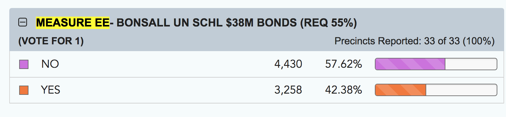 Screen Shot 2018-11-27 at 10.39.54 AM