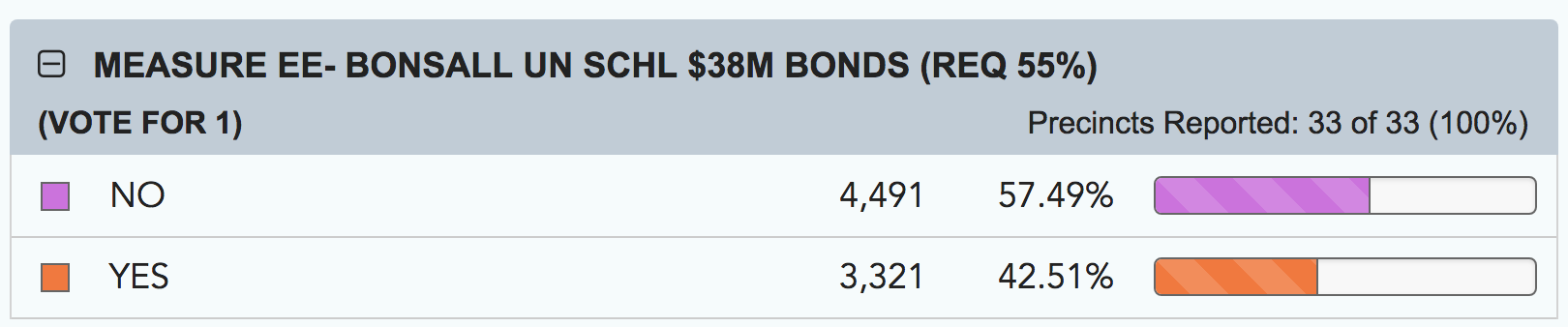 Screen Shot 2018-12-07 at 9.30.28 AM