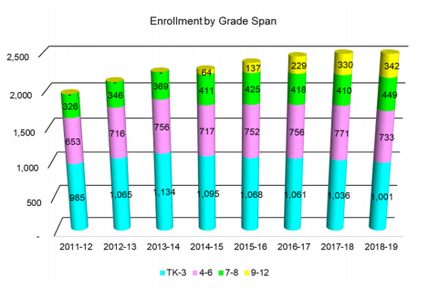 Screen Shot 2019-06-23 at 12.01.59 PM