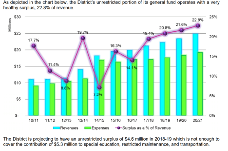 Screen Shot 2019-06-23 at 12.25.12 PM